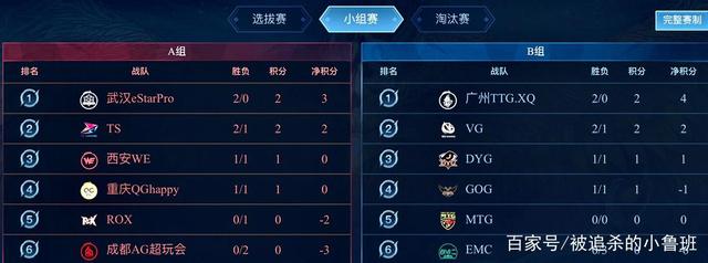 他的长期积 他的长期积