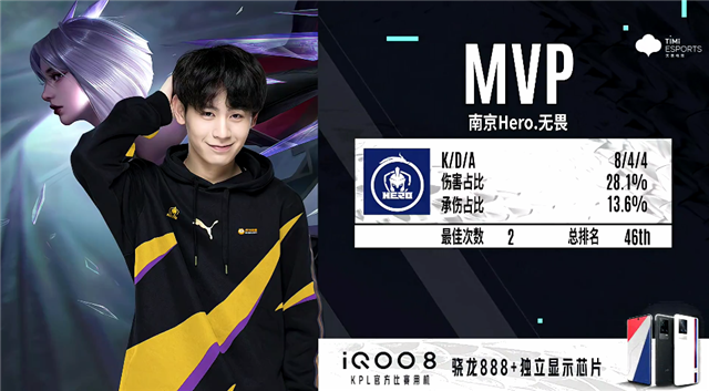 经济分配的 经济分配的