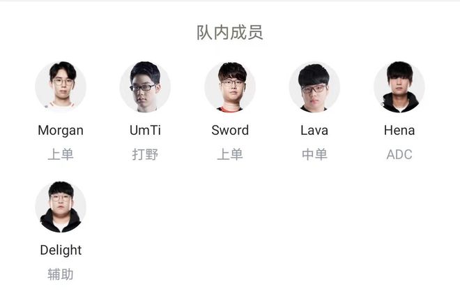 左的微调让 左的微调让